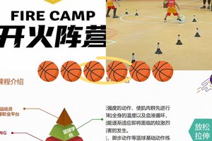 青少年篮球训练中的奖励机制:激发潜力的策略与实践