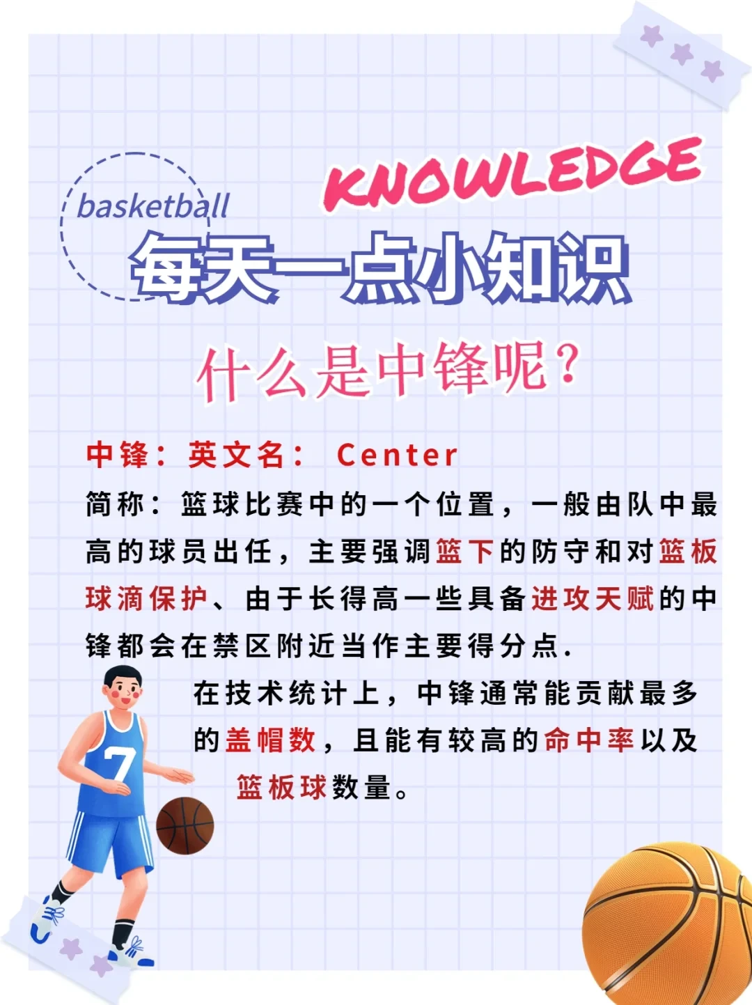 篮球训练一周计划表图片_0